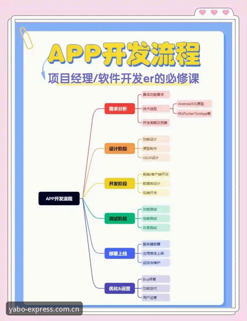 亚搏苹果版APP中国区安装流程详解，从下载到登录的完整实操指南